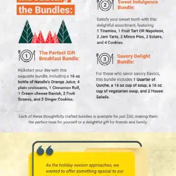 Cafe Carmel Unveils Delectable Holiday Bundles for a Season of Festivity! Blog